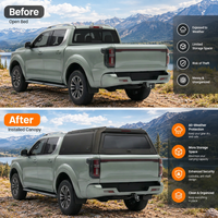 Summitshell Pickup Canopy – Basic Model