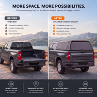 Summitshell Pickup Canopy – All-Aluminium Model