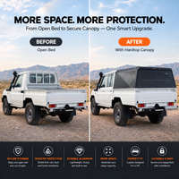 Summitshell Pickup Canopy – LC79 Double Cab
