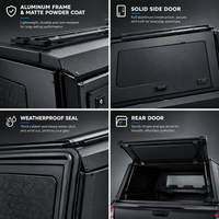 Summitshell Pickup Canopy – New Model